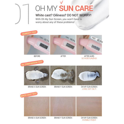 YADAH OH MY 迷你防晒霜 20ML